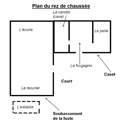 Plan de Rez de Chaussée