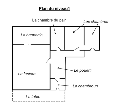 Plan du niveau 1